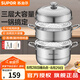 蘇泊爾（SUPOR）蒸鍋304不銹鋼家用高拱蓋蒸籠三層雙層加厚復(fù)底燃?xì)怆姶艩t通用鍋 蒸鍋 3層 26cm
