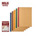 無印良品（MUJI） 書寫紙 筆記本 5冊組 NA64CC1A 學生文具 8mm橫線 30張 B5 5冊