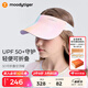 moodytiger兒童空頂帽防曬帽夏季男女童3D可折疊輕便遮陽太陽帽運動棒球帽子 戈梅拉之光