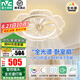 雷士（NVC）風(fēng)扇燈客廳吊扇隱形餐廳現(xiàn)代歐式簡(jiǎn)約 荷花【全光譜】42W丨智控?fù)u頭