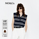 MO&Co.【C+系列】針織衫輕薄2025夏新品醋酸棉寬肩MBE2SWT026航海系 藍白條色 S /160