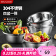 美廚（maxcook）304不銹鋼盆篩五件套 加厚大號洗菜盆 米篩味斗套裝 MCWA550