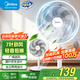 美的（Midea） 電風(fēng)扇 家用風(fēng)扇7葉落地扇立式輕音節(jié)能大風(fēng)量電扇臺扇迷你扇臺立兩用轉(zhuǎn)頁扇空氣循環(huán)扇安靜低音 店長推薦丨7葉勁風(fēng) 百萬單品 家用落地扇