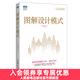 圖靈教育 圖解設計模式 用Java語(yǔ)言講解GoF的23種設計模式
