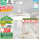 雷士（NVC） 風扇燈餐廳吊扇燈隱形扇葉電風扇燈現(xiàn)代簡約臥室客廳餐廳吊燈 薦！白金36瓦三色丨Ra97高顯色