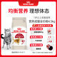 皇家成貓貓糧 營養(yǎng)均衡 F32 通用糧 1-7歲 4.5KG