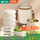 雙槍304不銹鋼保溫飯盒 餐盒學(xué)生上班族多格獨(dú)立4格飯盒