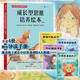 浪花朵朵童書(shū)正版 成長(zhǎng)型思維培養(yǎng)繪本：全四冊(cè) 《我暫時(shí)做不到》《沒(méi)有失敗的世界》《聽(tīng)積極的聲音》《小熊吉米長(zhǎng)大了》助力孩子養(yǎng)成終身受益的成長(zhǎng)型思維 3-6歲兒童 思維培養(yǎng) 兒童繪本 后浪童書(shū)