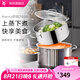 WMF福騰寶蒸鍋 不銹鋼湯蒸鍋復(fù)底湯鍋多用鍋具泡面鍋 電磁爐燃?xì)馔ㄓ?Astoria系列蒸鍋 2層 24cm
