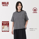 無印良品（MUJI）女式 條紋 圓領短袖T恤 上衣打底衫女款內(nèi)搭女裝女士 藏青色圖案5S M (160/84A)