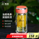 希諾（HEENOOR）雙層玻璃杯女士濾網(wǎng)帶蓋珠光花茶杯耐熱防燙便攜泡茶水杯子禮盒裝 橙色 240ml