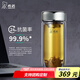 希諾（HEENOOR）雙層抗菌玻璃杯男女士隔熱鵝蛋高顏值高檔帶濾網(wǎng)茶杯車載便攜水杯 珠光本色410ml