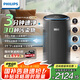 飛利浦（PHILIPS）【國(guó)家補(bǔ)貼】空氣凈化器除甲醛除菌過敏原去異煙味新房急入住神器家用專業(yè)臥室內(nèi)凈化機(jī)AC4228/01