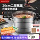 美廚（maxcook）不銹鋼蒸鍋 26cm二層蒸鍋湯鍋 感溫設計 燃氣爐電磁爐通用MCZ880