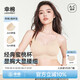 幸棉（LUCKMEEY）外擴內(nèi)衣小胸顯大無鋼圈內(nèi)衣女聚攏文胸漫畫胸 膚色 背扣款 M