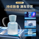 塔羅車(chē)載香水瓶空瓶汽車(chē)香薰可自加自裝高檔擺件揮發(fā)分裝瓶子家車(chē)兩用 蔚藍無(wú)境*1瓶裝