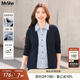 慕姍詩(shī)怡（MsShe）【設計感條紋假兩件襯衫】大碼女裝2025秋裝胖mm顯瘦針織衫上衣 開(kāi)衫長(cháng)袖-藏青藍色現貨 2XL