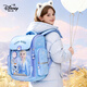 迪士尼（disney）書(shū)包小學(xué)生1-3年級護脊減負高顏值兒童背包生日禮物愛(ài)莎公主禮盒