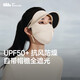 蕉下秋冬臉基尼防曬口罩女帽檐防曬面罩四季保濕透氣裸感高顏值檀木灰