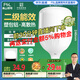 FSL佛山照明LED燈泡球泡節(jié)能燈泡柱形泡大功率光源E27大螺口48瓦白光