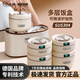 煦凜德國保溫飯盒超長(cháng)保溫304食品級不銹鋼雙層保溫桶上班族帶飯專(zhuān)用 【雙層白色】?jì)饶懣刹?保溫袋