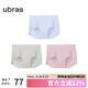 ubras無(wú)尺碼包臀無(wú)痕隱形高彈女士?jī)?nèi)褲女7A抗菌棉襠平角褲-3條裝均碼