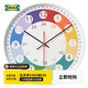 宜家（IKEA）KORVTRAD科夫特萊掛鐘家用彩色墻面兒童靜音臥室 掛鐘多色28cm