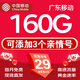 中國移動(dòng)大流量卡電話(huà)卡手機卡全國通用無(wú)限流量純上網(wǎng)卡大王卡超低月租不限速無(wú)合約 廣東移動(dòng)本地卡丶29元160G流量+外省勿拍