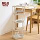 無(wú)印良品（MUJI）便捷可折疊鐵制儲物架 置物架整理收納架現代簡(jiǎn)約 KEF1CC4A 長(cháng)33*寬17.5*高91.3cm