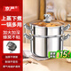 京嚴湯鍋加厚不銹鋼蒸煮鍋家用燃氣灶電磁爐燉鍋煮面煮粥煲湯鍋帶蒸籠 金【雙耳防燙｜加厚復底鋼】不粘湯鍋+蒸格 22cm 上蒸下煮｜爐灶通用