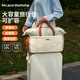 Mr.ace Homme出差旅行可折疊行李袋女輕便大容量擴容斜挎包手提健身包男抹茶棕