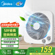 美的（Midea） 電風(fēng)扇 家用臺(tái)式小風(fēng)扇空氣循環(huán)扇轉(zhuǎn)頁扇辦公室桌面鴻運(yùn)扇五葉輕音柔風(fēng)臥室宿舍節(jié)能省電臺(tái)扇 KYT25-22MW【10寸升級(jí)款】 桌面轉(zhuǎn)頁扇