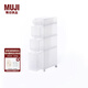 無印良品（MUJI） 聚丙烯儲物箱附滑輪 整理箱 KGF89A6S 收納箱 -2 無色 18*40*83cm