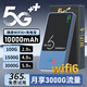 酷米行5G千兆網(wǎng)速移動(dòng)隨身wifi2025新款免預存高速雙頻充電寶二合一無(wú)線(xiàn)wifi6全國通用無(wú)線(xiàn)流量車(chē)載寬帶 【10000毫安-領(lǐng)航版38通道】超長(cháng)續航72小時(shí)