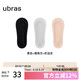 ubras3雙隱形無痕超淺口防滑船襪子女襪防掉跟 黑+椰青灰+奶油杏