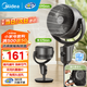 美的（Midea）空氣循環(huán)扇電風(fēng)扇家用落地扇空調(diào)伴侶輕音節(jié)能臺(tái)扇搖頭宿舍電扇換氣扇 【99.9%抗菌率】2025重磅新品GAI24KL