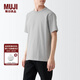 無(wú)印良品（MUJI） 男式 粗棉線(xiàn) 天竺編織 短袖T恤 打底衫男款 純棉全棉 ABA18A2S 淺銀灰色 S 165/84A