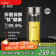 希諾（HEENOOR）雙層玻璃杯男士2025新款大容量隔熱高檔水杯便攜杯子帶濾網(wǎng)泡茶杯 抗菌款-純鈦部件-禮盒裝410ml