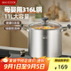 美廚（maxcook）湯鍋316L不銹鋼 復(fù)底高湯鍋26cm 燃?xì)鉅t電磁爐通用MCT0050