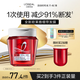 歐萊雅發(fā)芯繃帶發(fā)膜250ML 強(qiáng)韌柔順順滑修護(hù)燙染受損 防斷發(fā)非護(hù)發(fā)素