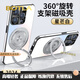 BOTLA【超強(qiáng)防摔】適用蘋果16promax手機(jī)殼新款iPhone16磨砂玻璃磁吸支架鏡頭全包高級(jí)感pm保護(hù)套男女 鈦白色 iPhone16Promax