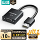 山澤(SAMZHE)HDMI轉VGA轉換器 高清視頻轉接頭 電腦臺式機筆記本PS5連電視顯示器投影儀連接線(xiàn)HHV07