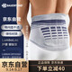 保而防（BAUERFEIND）LumboLoc 護腰 腰間盤不適腰痛 穩(wěn)定腰椎 男女通用 銀鈦灰 3碼
