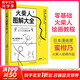 【包郵】火柴人圖解大全：超有梗超簡(jiǎn)單超靈活的視覺溝通方法，適用零基礎(chǔ)，詳細(xì)指導(dǎo)畫出有靈魂的火柴人 圖書