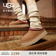 UGG秋季女士厚底Tazz塔茨樂福鞋一腳蹬懶人毛毛鞋1122553CHE|栗色38