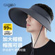 卡帝樂(lè )鱷魚(yú)（CARTELO）防曬帽子男女遮陽(yáng)帽漁夫帽夏季戶(hù)外釣魚(yú)登山防紫外線(xiàn)大帽檐太陽(yáng)帽