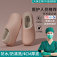 ECAC手術(shù)室防水棉拖鞋女冬季外穿毛絨保暖家居厚底醫用包跟護士鞋冬天 皮粉色【防水保暖】防滴濺 38 -39【適合37-38碼】