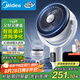 美的（Midea）【W(wǎng)IFI智控】抑菌空氣循環(huán)扇/國家補貼/變頻直流電風扇//家用凈化落地扇搖頭定時廣角送風FGD24UZR