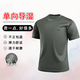 際華三五四五體能服短袖套裝夏季圓領(lǐng)速干體能訓練套裝t恤透氣?；晟荔w能短褲 灰色體能服【單上衣】 175/100