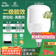 FSL佛山照明LED燈泡球泡節(jié)能燈泡柱形泡大功率光源E27大螺口48瓦白光